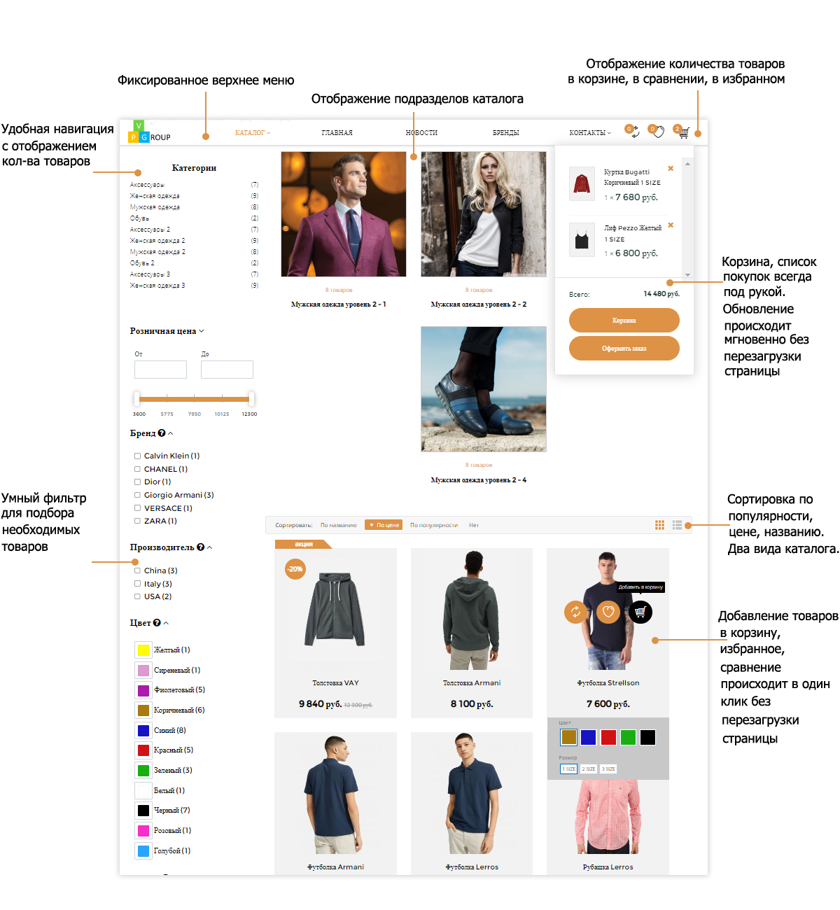 Pvgroup.Fashion: интернет-магазин модной одежды. Старт с конструктором дизайна №60159 — скриншот 8