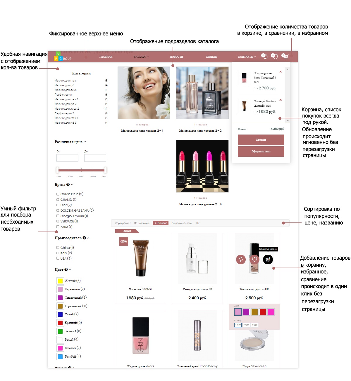 Интернет-магазин косметики и парфюмерии Pvgroup.Cosmetics: старт с конструктором №60151 — скриншот 7