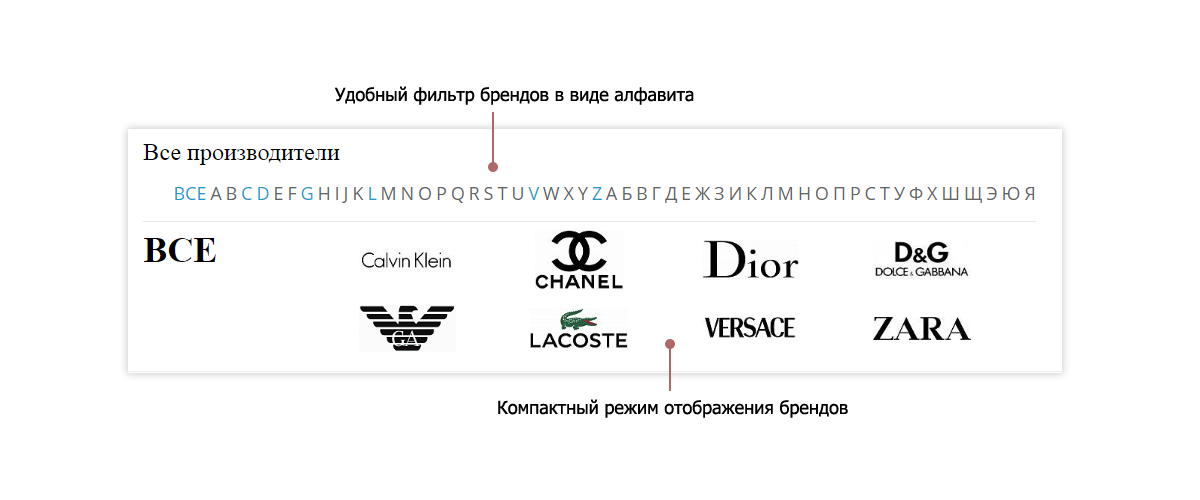 Интернет-магазин косметики и парфюмерии Pvgroup.Cosmetics: старт с конструктором №60151 — скриншот 17