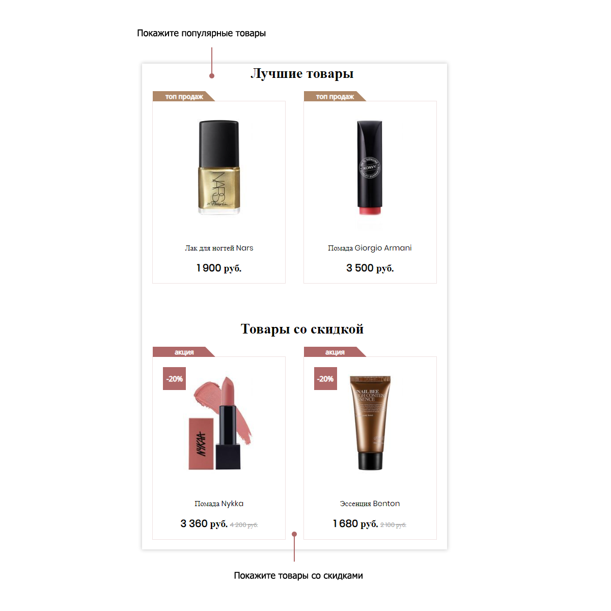 Интернет-магазин косметики и парфюмерии Pvgroup.Cosmetics: старт с конструктором №60151 — скриншот 4
