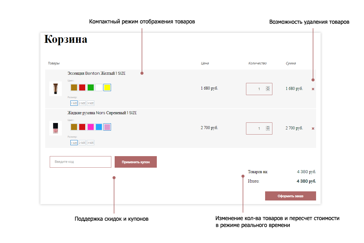 Интернет-магазин косметики и парфюмерии Pvgroup.Cosmetics: старт с конструктором №60151 — скриншот 12