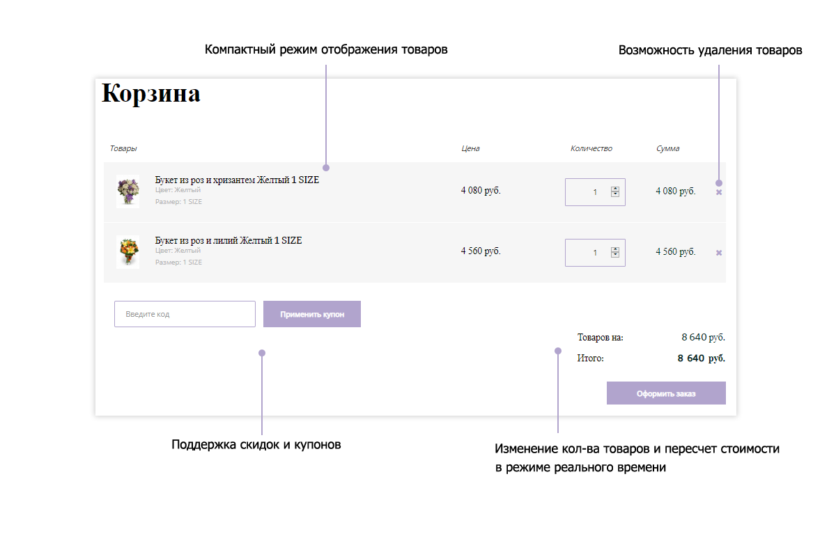Интернет-магазин цветов и растений Pvgroup.Flower: старт с конструктором 60152 — скриншот 14