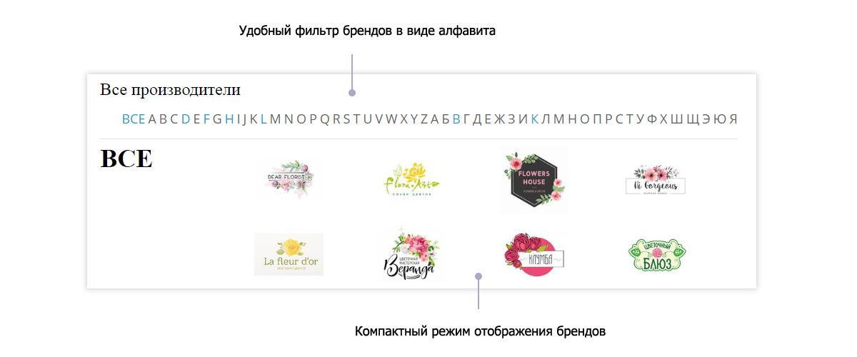 Интернет-магазин цветов и растений Pvgroup.Flower: старт с конструктором 60152 — скриншот 19
