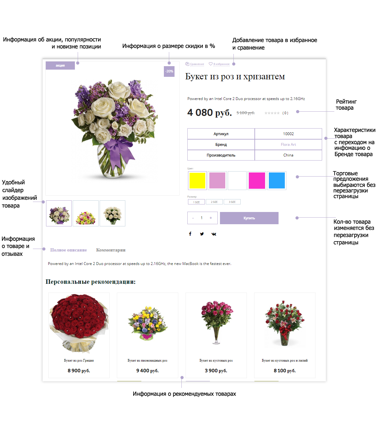 Интернет-магазин цветов и растений Pvgroup.Flower: старт с конструктором 60152 — скриншот 10