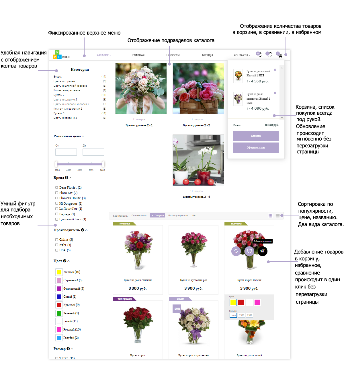 Интернет-магазин цветов и растений Pvgroup.Flower: старт с конструктором 60152 — скриншот 8