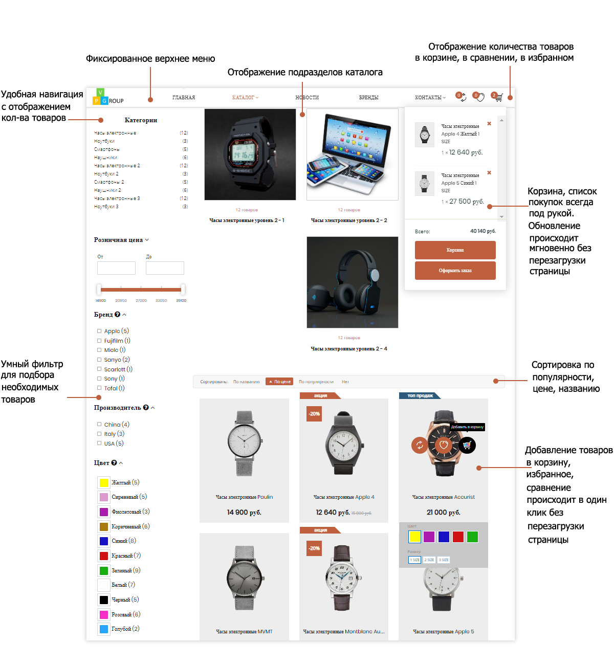 Pvgroup.Electronics: интернет-магазин электроники и часов. Старт с конструктором №60155 — скриншот 7