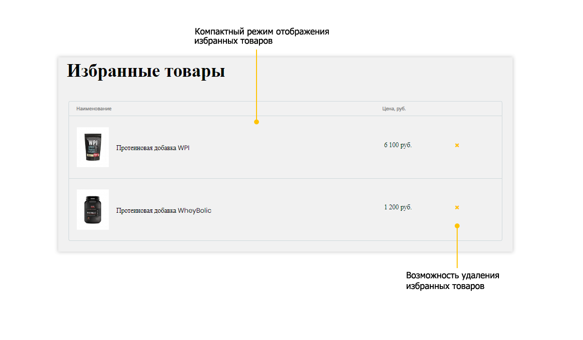 Pvgroup.Sport: интернет-магазин спортивных товаров. С конструктора №60157 — скриншот 13