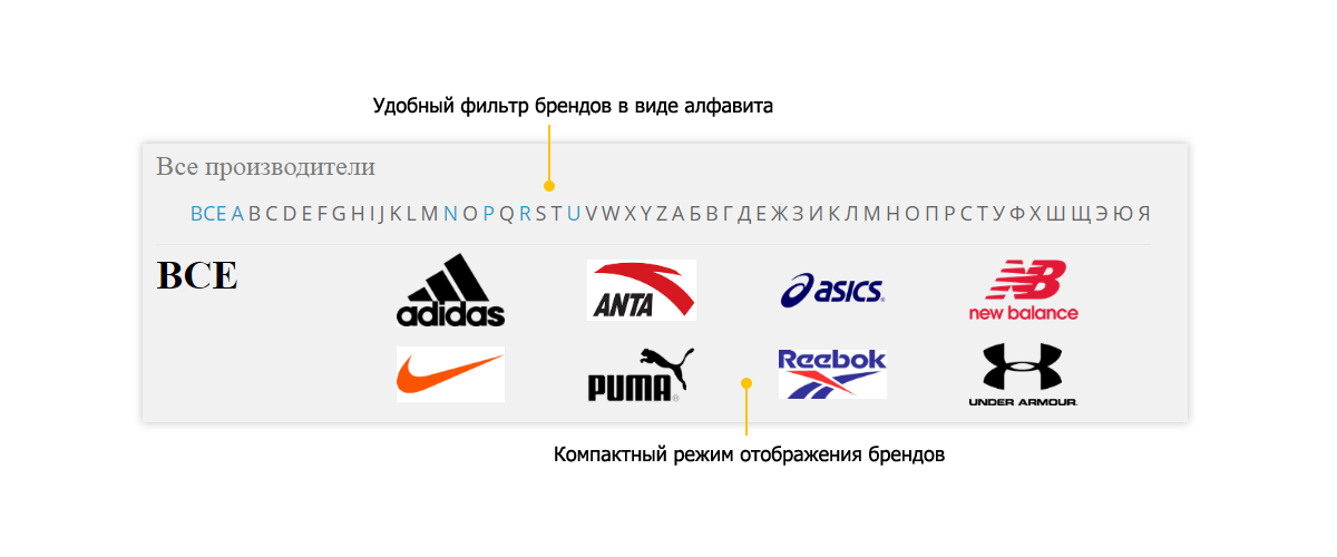 Pvgroup.Sport: интернет-магазин спортивных товаров. С конструктора №60157 — скриншот 17