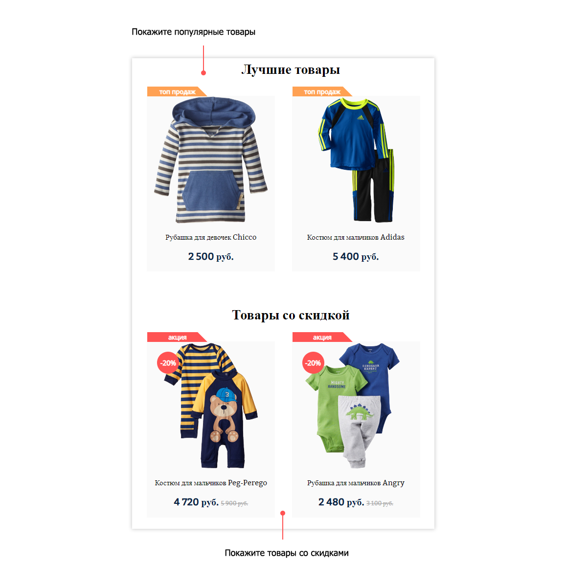 Pvgroup.Kids: интернет-магазин детских товаров с конструктором дизайна от 60 156 ₽ — скриншот 4
