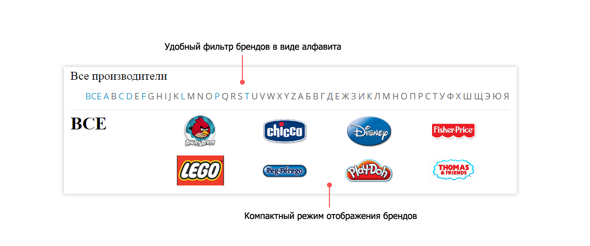 Pvgroup.Kids: интернет-магазин детских товаров с конструктором дизайна от 60 156 ₽ — скриншот 17