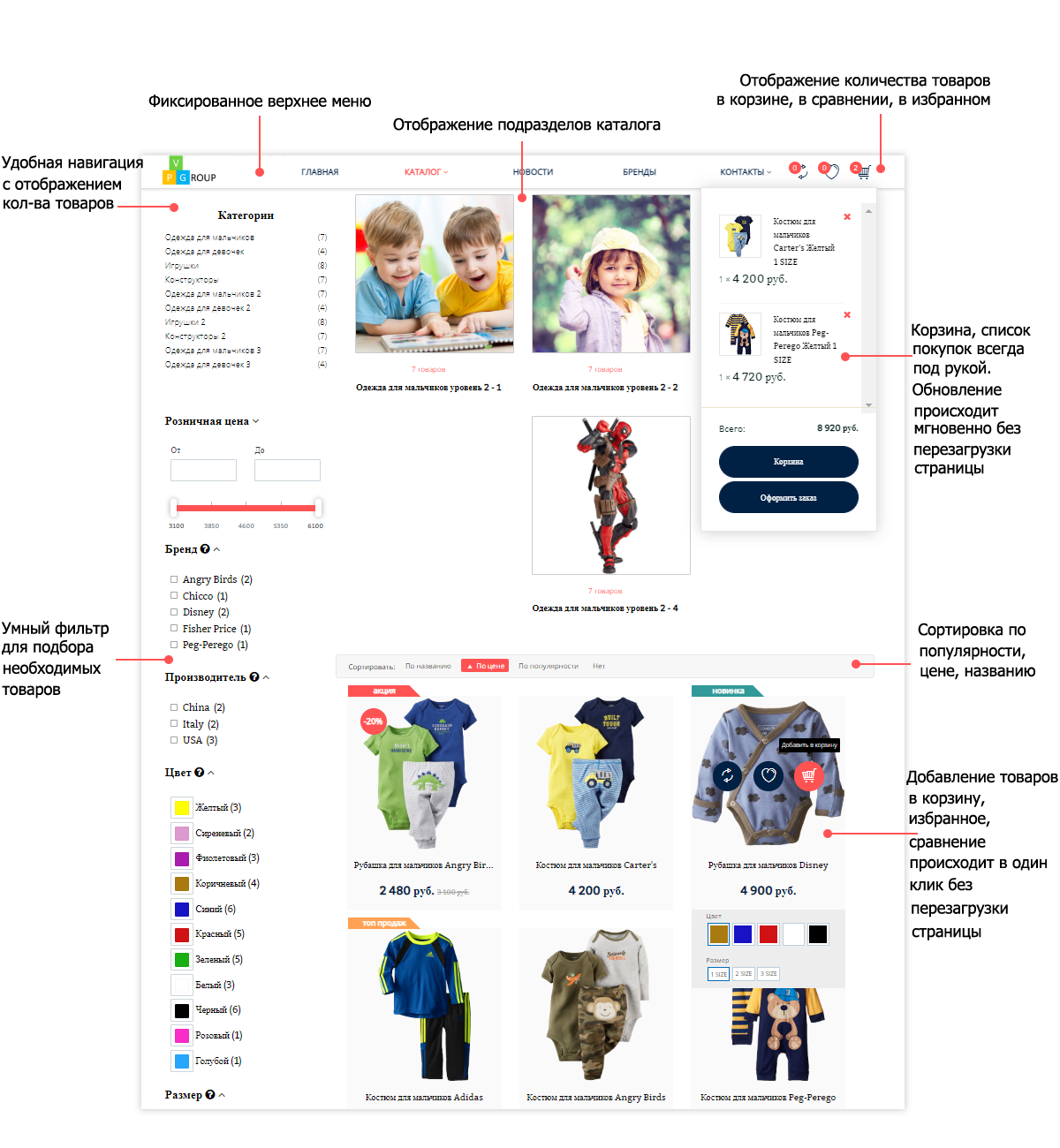 Pvgroup.Kids: интернет-магазин детских товаров с конструктором дизайна от 60 156 ₽ — скриншот 7
