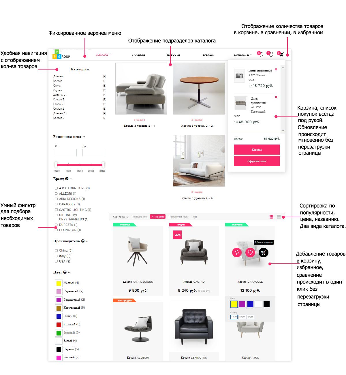 Pvgroup.Furniture: интернет-магазин с дизайн-конструктором, старт №60150 — скриншот 8