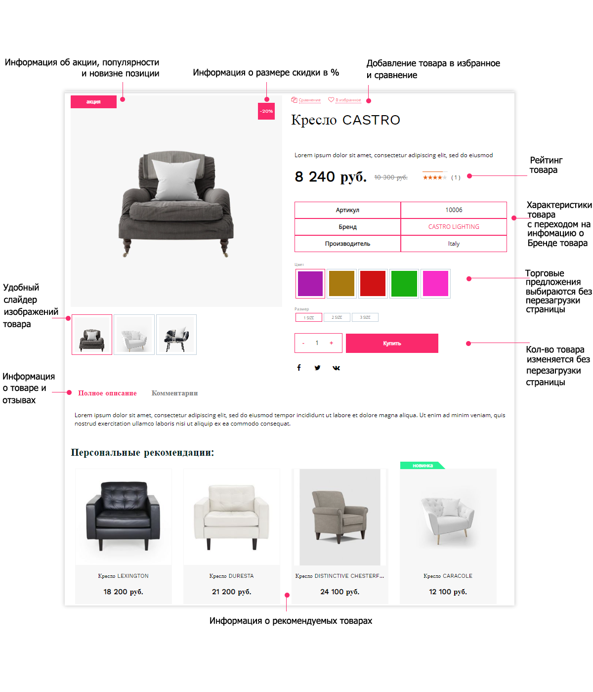 Pvgroup.Furniture: интернет-магазин с дизайн-конструктором, старт №60150 — скриншот 10