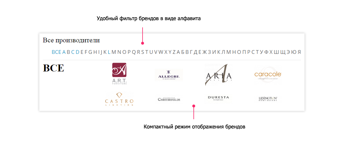 Pvgroup.Furniture: интернет-магазин с дизайн-конструктором, старт №60150 — скриншот 19