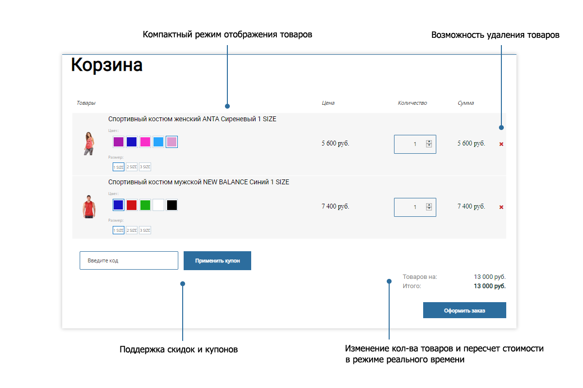 Pvgroup.Sport — интернет-магазин спортивных товаров. Старт с конструктором №60149 — скриншот 12