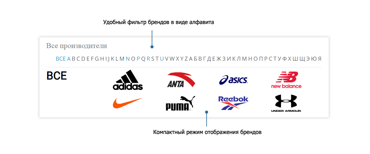 Pvgroup.Sport — интернет-магазин спортивных товаров. Старт с конструктором №60149 — скриншот 17