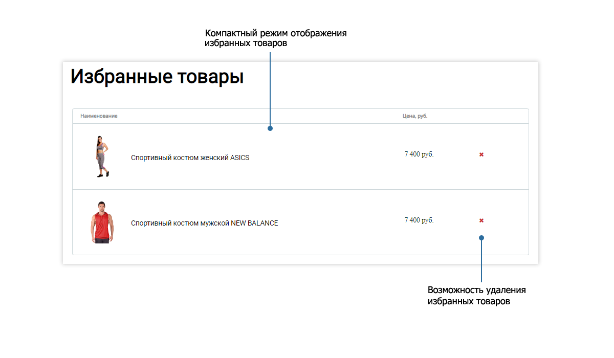 Pvgroup.Sport — интернет-магазин спортивных товаров. Старт с конструктором №60149 — скриншот 13