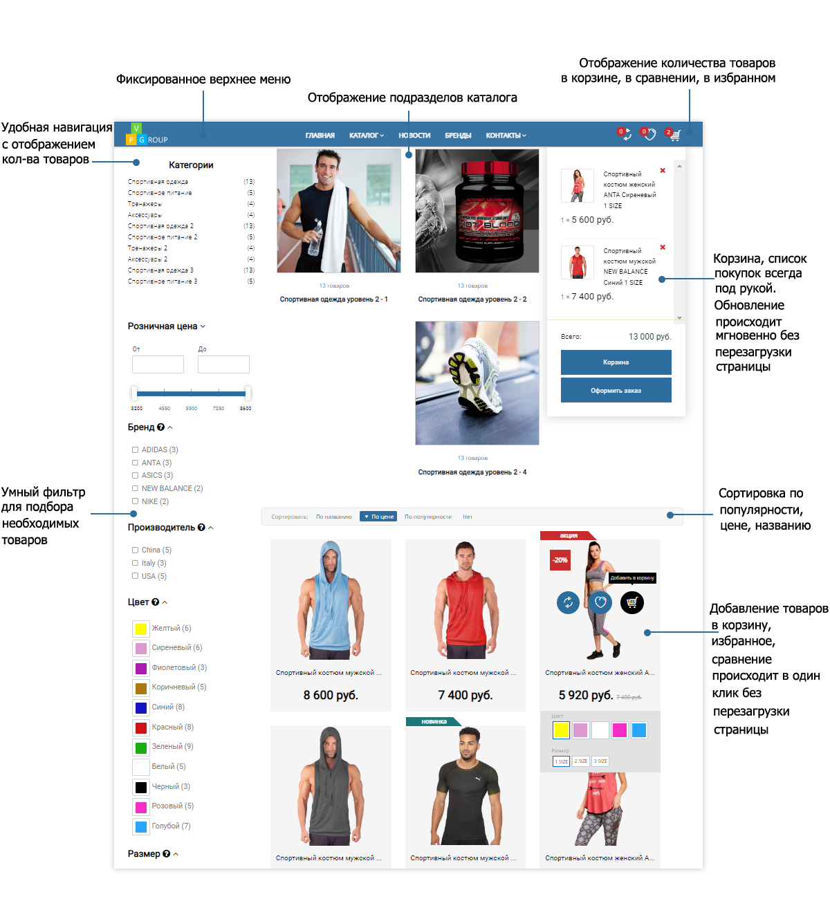 Pvgroup.Sport — интернет-магазин спортивных товаров. Старт с конструктором №60149 — скриншот 7
