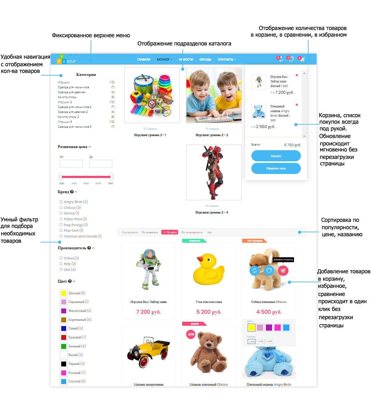 Pvgroup.Kids — Детские товары от конструктора до старта — скриншот 7