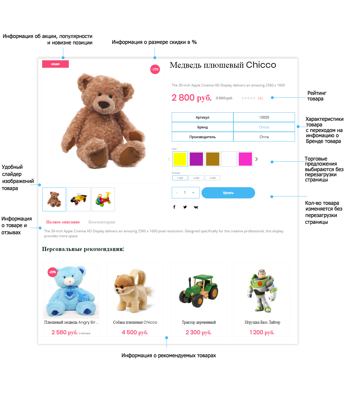 Pvgroup.Kids — Детские товары от конструктора до старта — скриншот 8