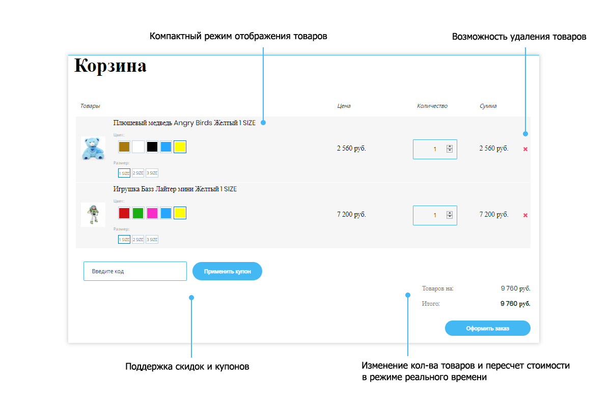 Pvgroup.Kids — Детские товары от конструктора до старта — скриншот 12