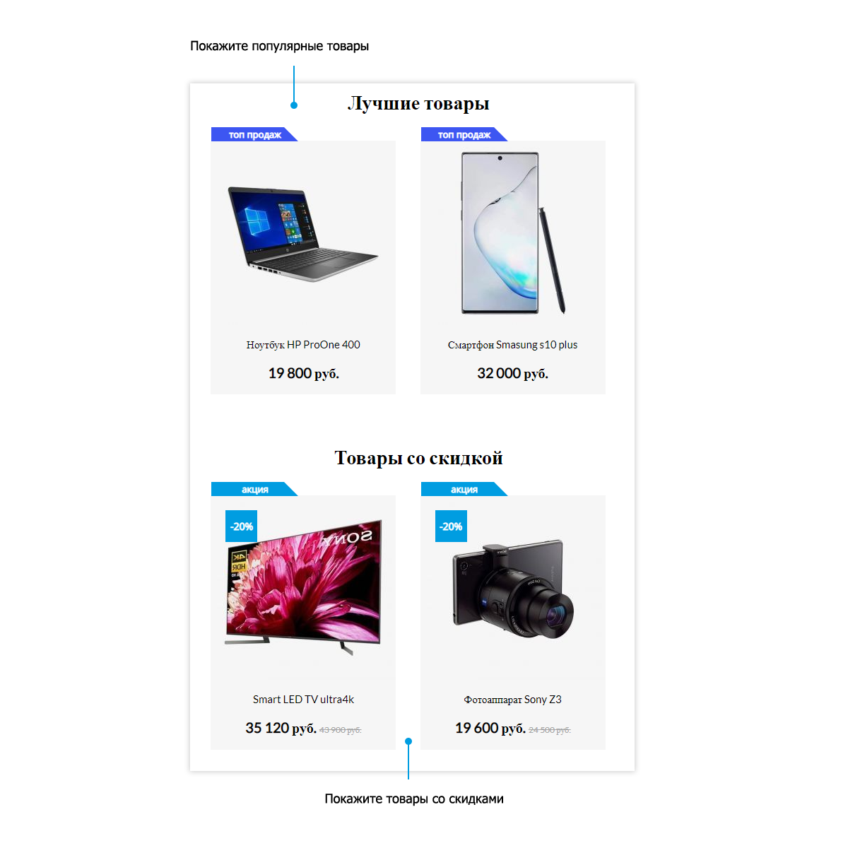 Pvgroup.Electronics — интернет-магазин электроники: Стартовый набор с конструктором №60147 — скриншот 4