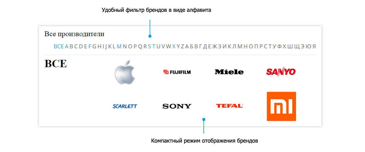 Pvgroup.Electronics — интернет-магазин электроники: Стартовый набор с конструктором №60147 — скриншот 17