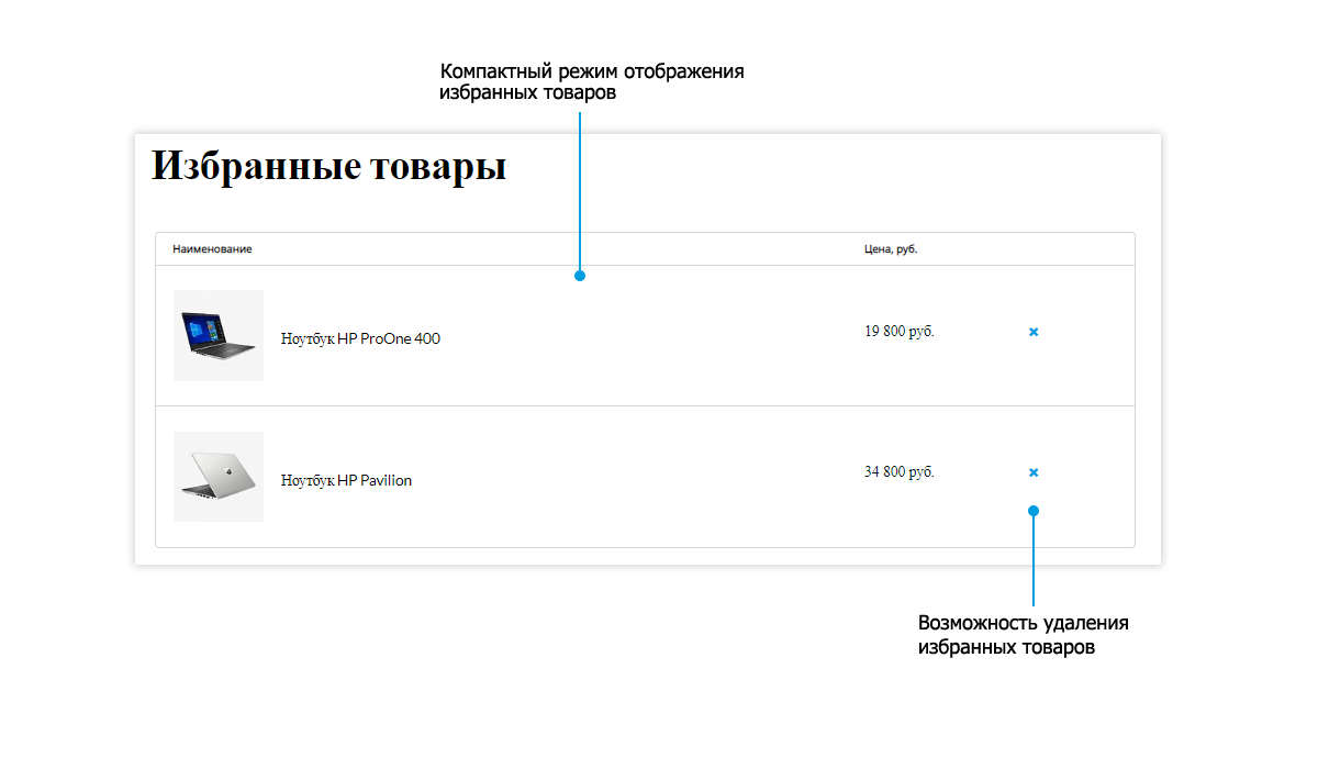 Pvgroup.Electronics — интернет-магазин электроники: Стартовый набор с конструктором №60147 — скриншот 13