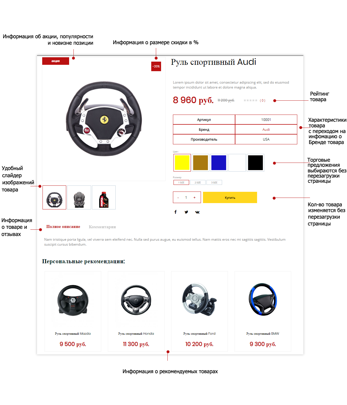 Pvgroup.Auto — интернет-магазин автозапчастей с конструктором №60146 — скриншот 8