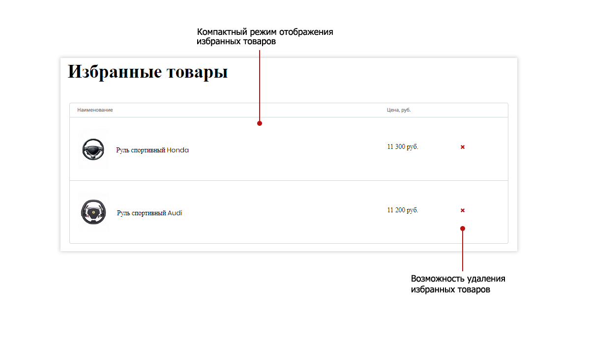 Pvgroup.Auto — интернет-магазин автозапчастей с конструктором №60146 — скриншот 13