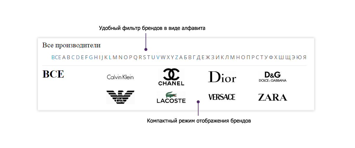 Интернет-магазин косметики и парфюмерии Pvgroup.Cosmetics: старт с конструктором №60143 — скриншот 17