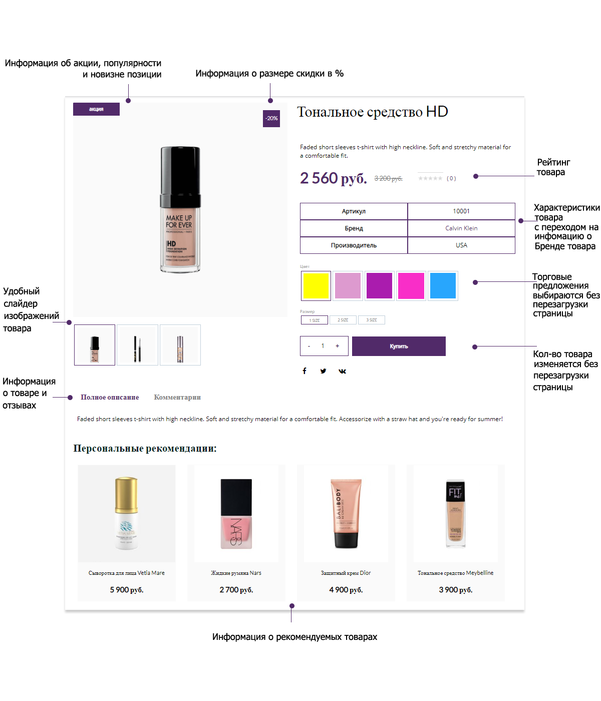 Интернет-магазин косметики и парфюмерии Pvgroup.Cosmetics: старт с конструктором №60143 — скриншот 8