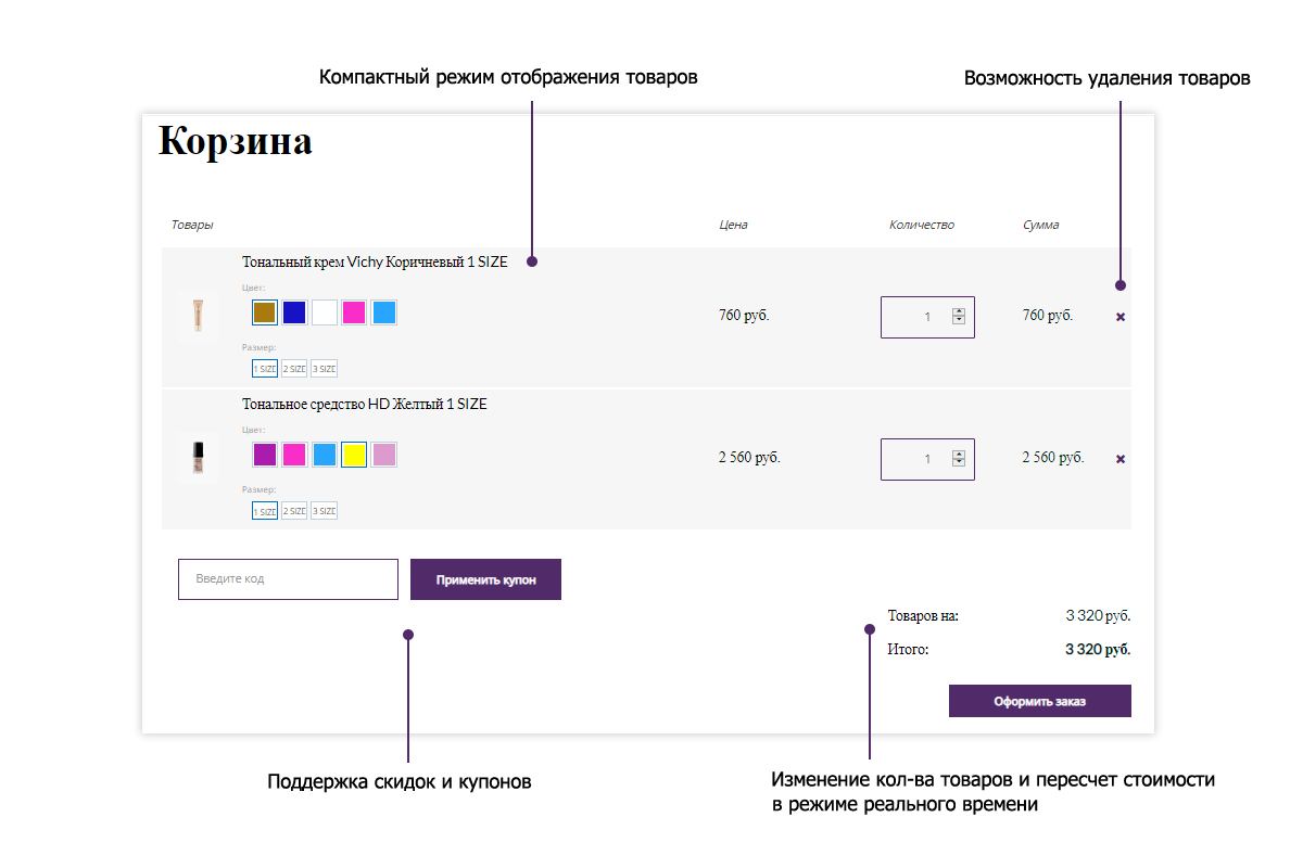 Интернет-магазин косметики и парфюмерии Pvgroup.Cosmetics: старт с конструктором №60143 — скриншот 12