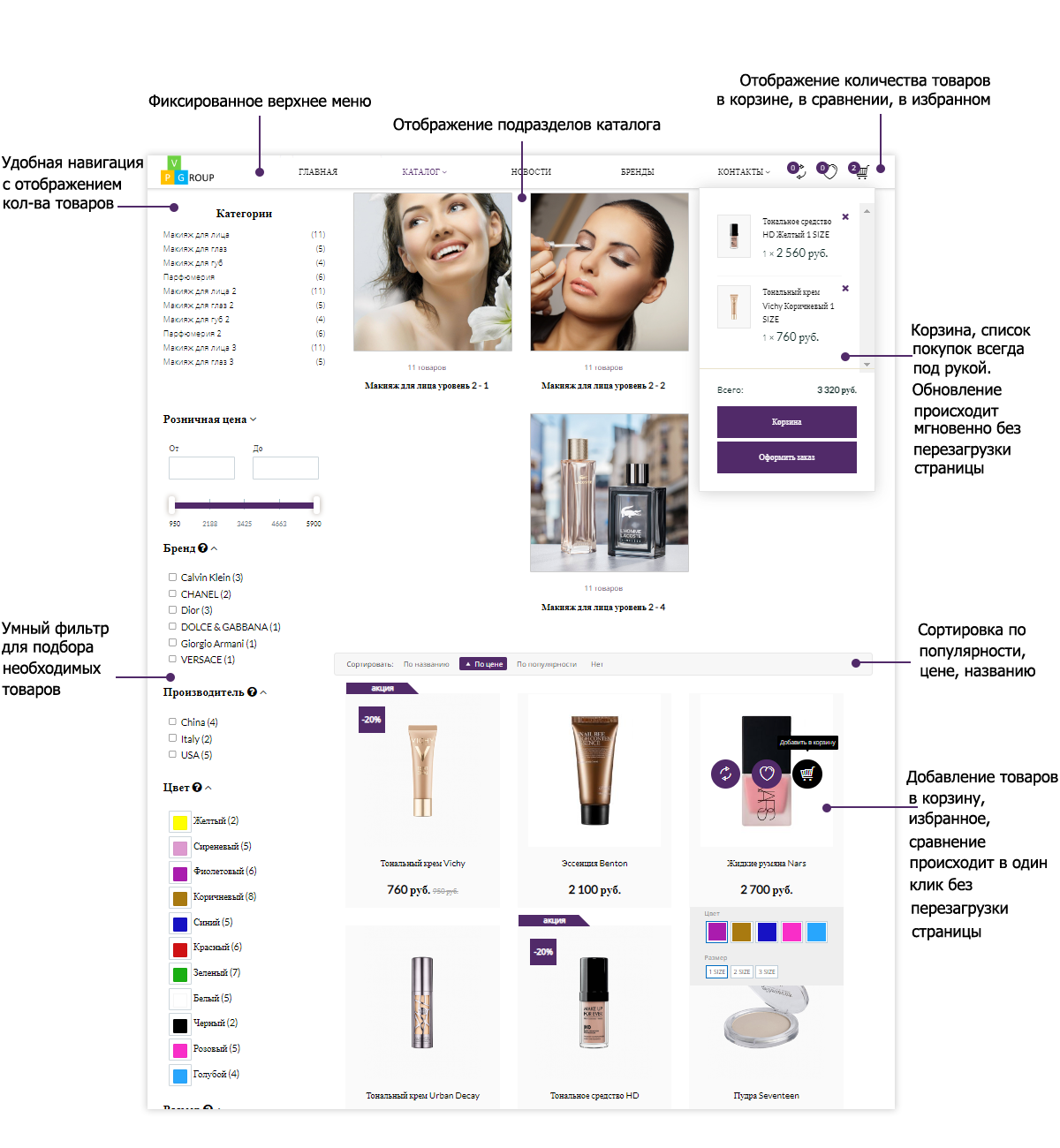 Интернет-магазин косметики и парфюмерии Pvgroup.Cosmetics: старт с конструктором №60143 — скриншот 7