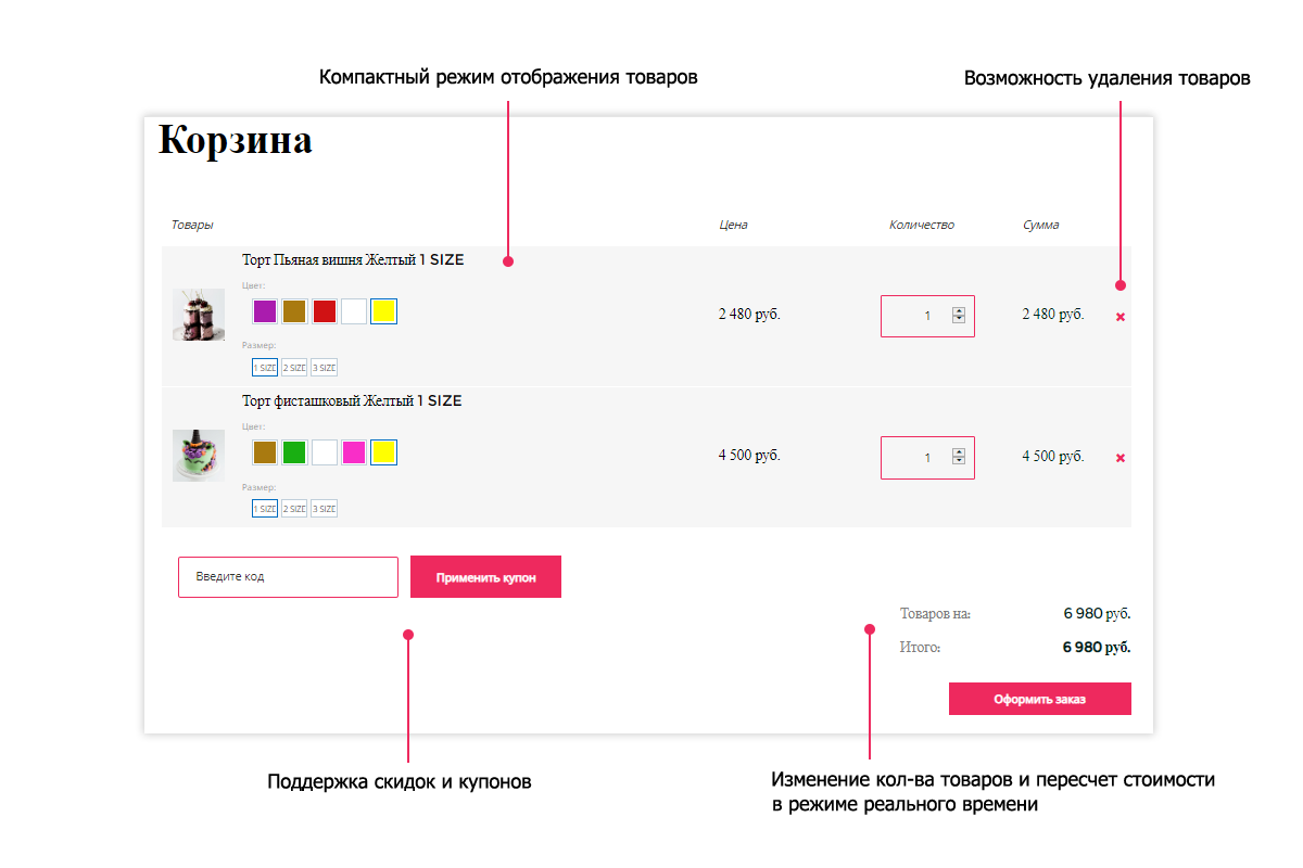 Pvgroup.Food: интернет-магазин кондитерских изделий и продуктов для старта с конструктором 60145 — скриншот 12