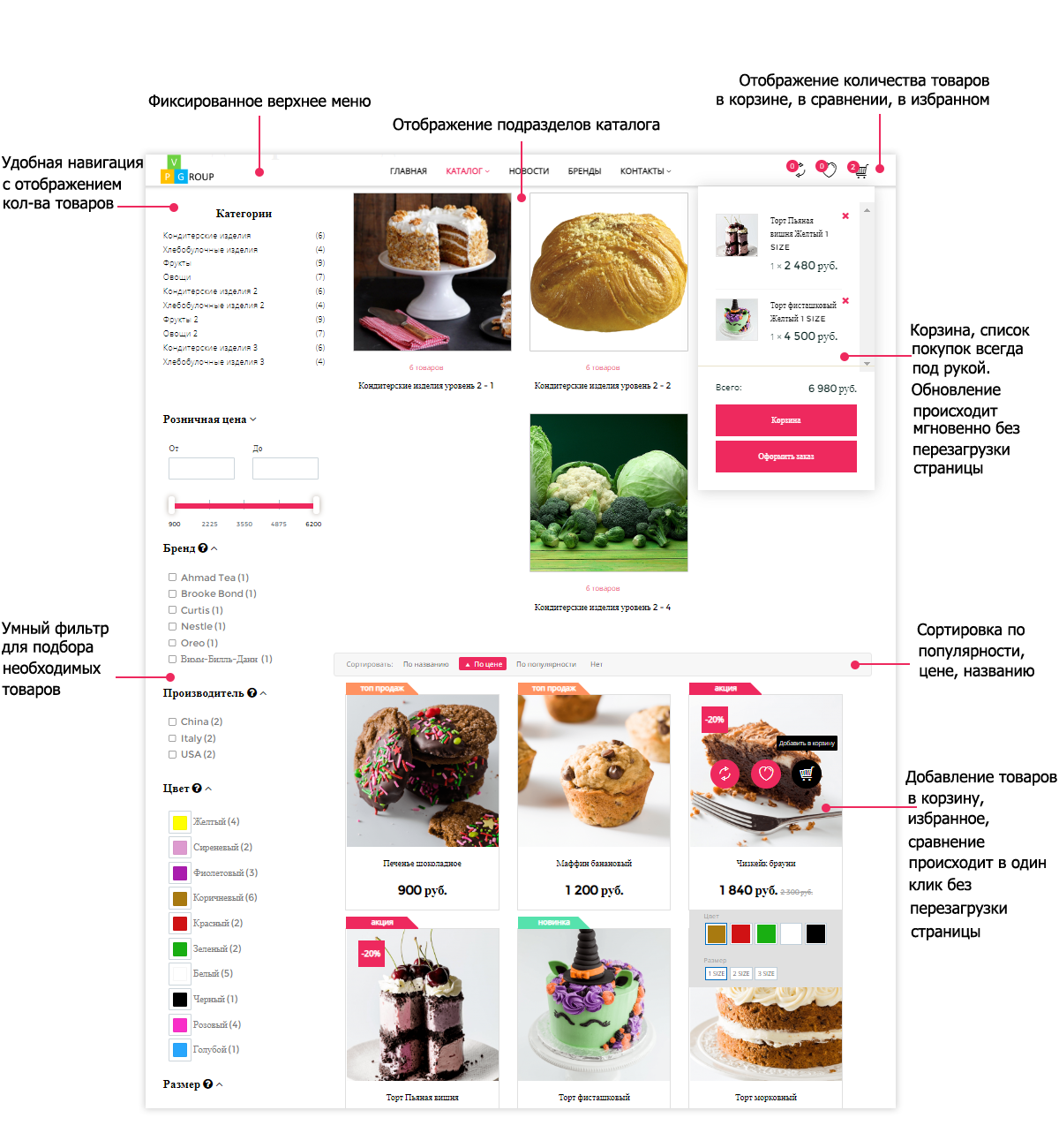 Pvgroup.Food: интернет-магазин кондитерских изделий и продуктов для старта с конструктором 60145 — скриншот 7
