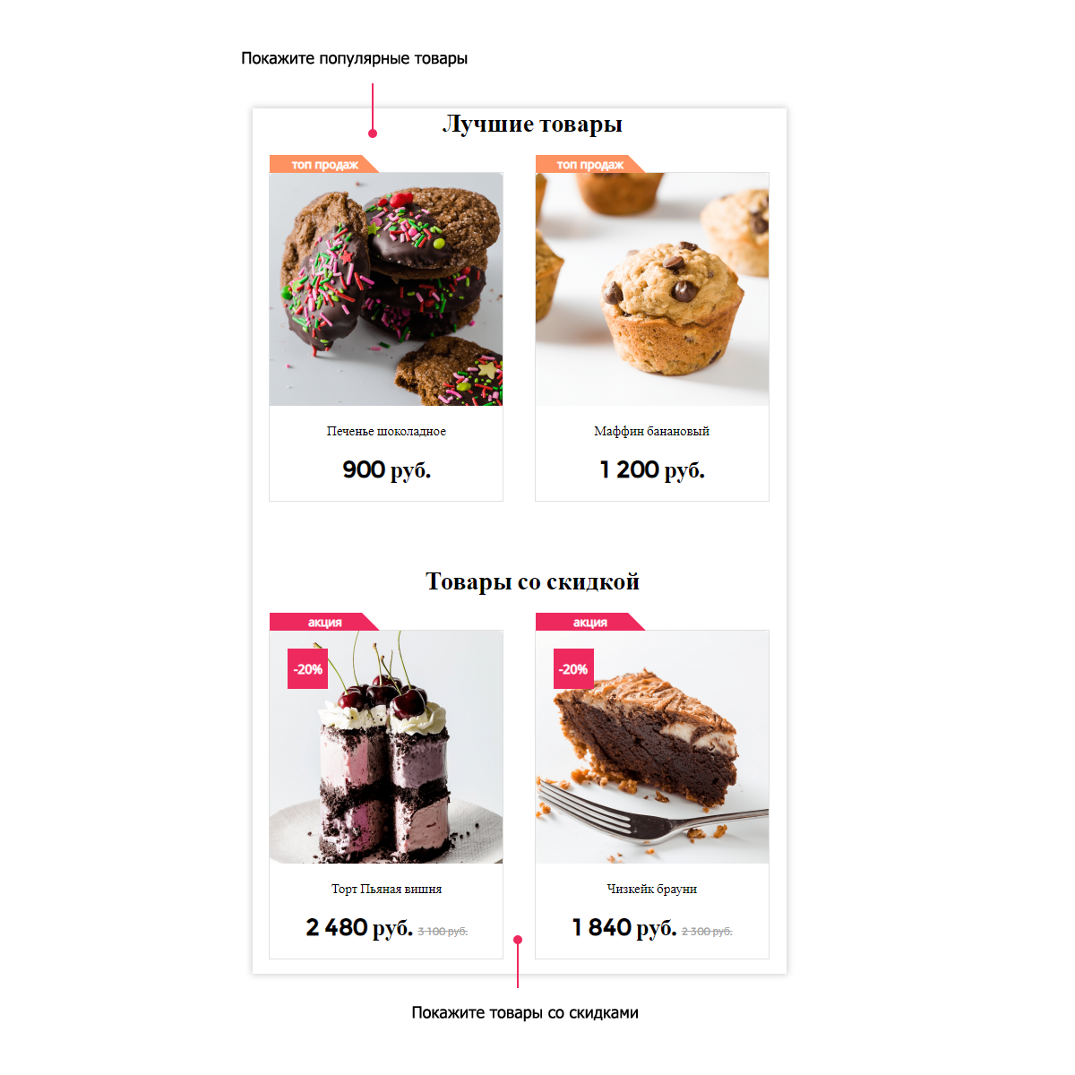 Pvgroup.Food: интернет-магазин кондитерских изделий и продуктов для старта с конструктором 60145 — скриншот 4