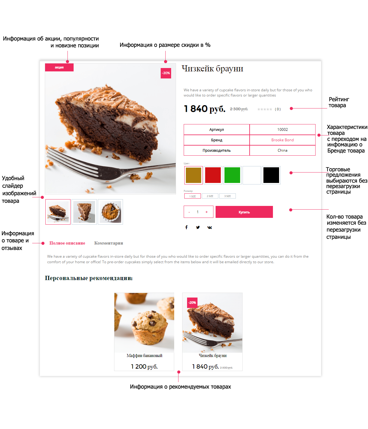 Pvgroup.Food: интернет-магазин кондитерских изделий и продуктов для старта с конструктором 60145 — скриншот 8