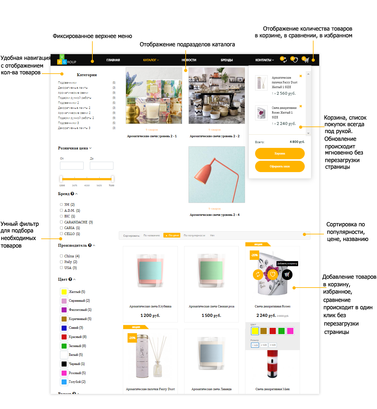 Pvgroup.Gift — интернет-магазин подарков и сувениров. Конструктор старта: набор №60144 — скриншот 7