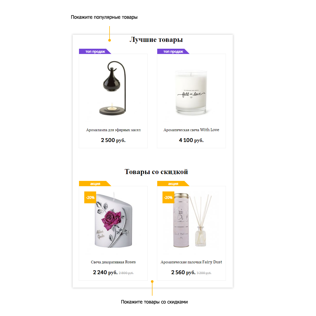 Pvgroup.Gift — интернет-магазин подарков и сувениров. Конструктор старта: набор №60144 — скриншот 4