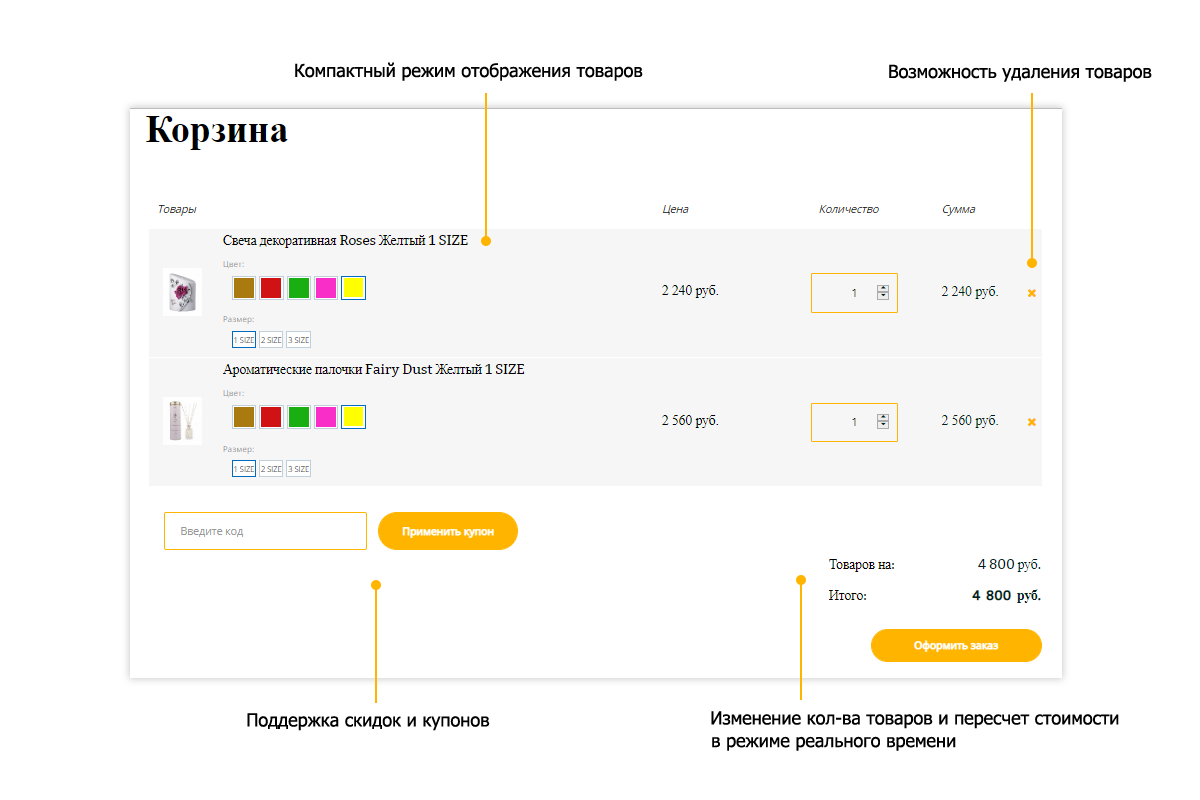 Pvgroup.Gift — интернет-магазин подарков и сувениров. Конструктор старта: набор №60144 — скриншот 12