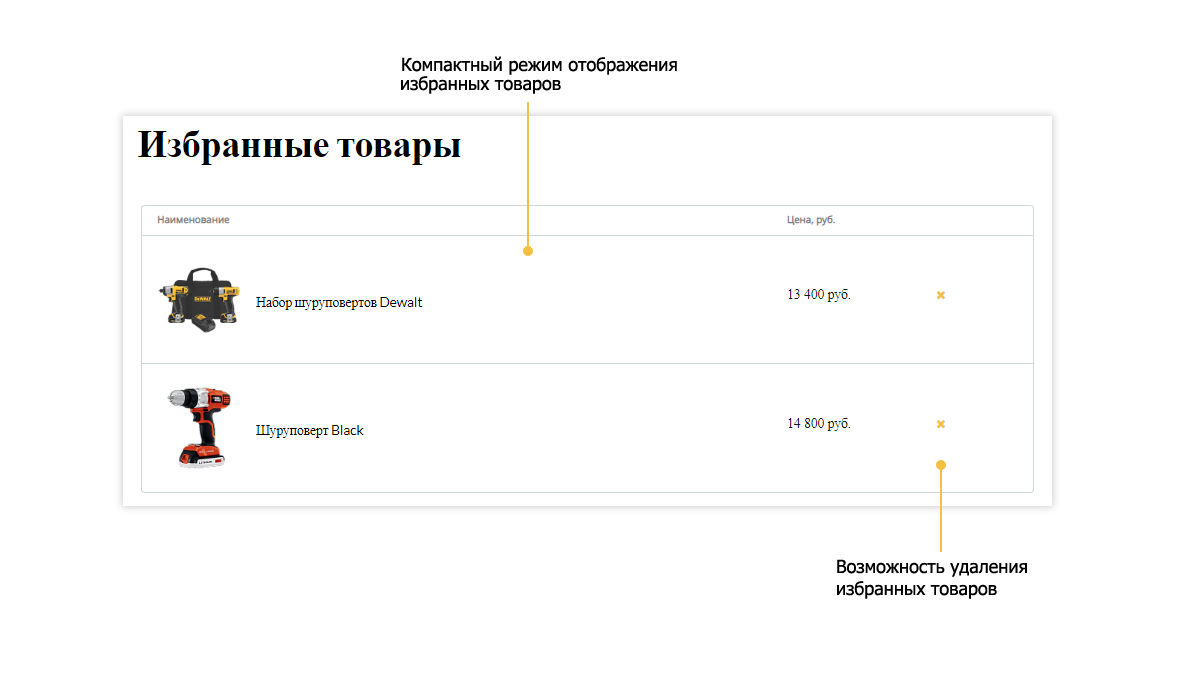 Pvgroup.Tools: Создание интернет-магазина с конструктором, этап №60142 — скриншот 13