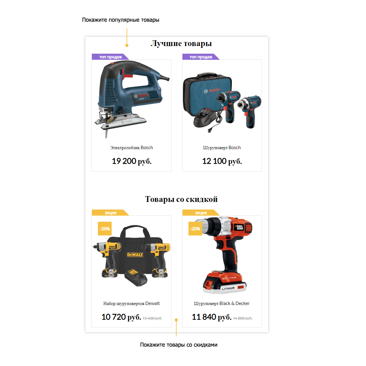 Pvgroup.Tools: Создание интернет-магазина с конструктором, этап №60142 — скриншот 4