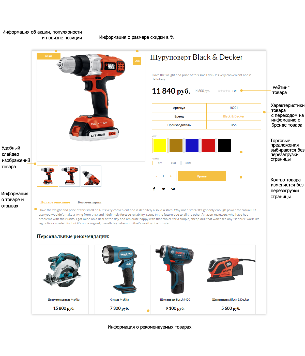 Pvgroup.Tools: Создание интернет-магазина с конструктором, этап №60142 — скриншот 8