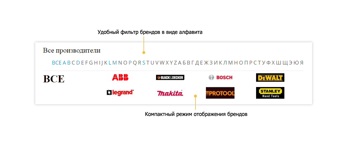 Pvgroup.Tools: Создание интернет-магазина с конструктором, этап №60142 — скриншот 17