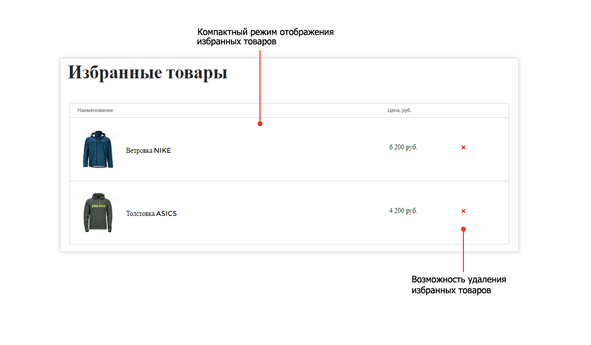 Pvgroup.Sport: интернет-магазин для спорта и путешествий со стартовым набором Конструктор №60141 — скриншот 13