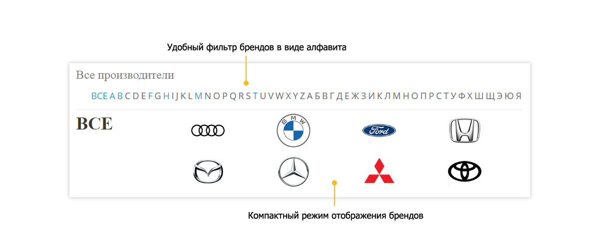 Интернет-магазин автозапчастей Pvgroup.Auto — конструктор №60138 — скриншот 17