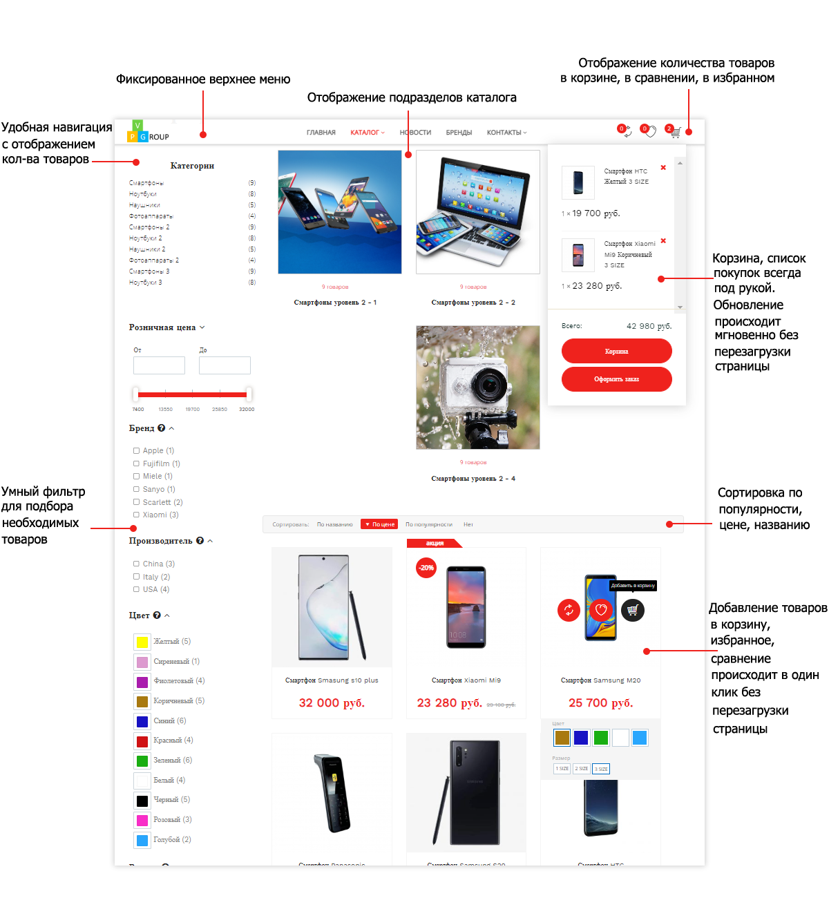 Pvgroup.Electronics — Интернет-магазин электроники. Старт с конструктором №60139 — скриншот 7