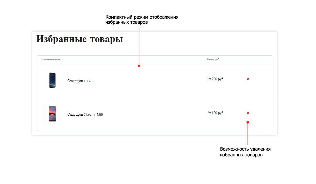 Pvgroup.Electronics — Интернет-магазин электроники. Старт с конструктором №60139 — скриншот 13