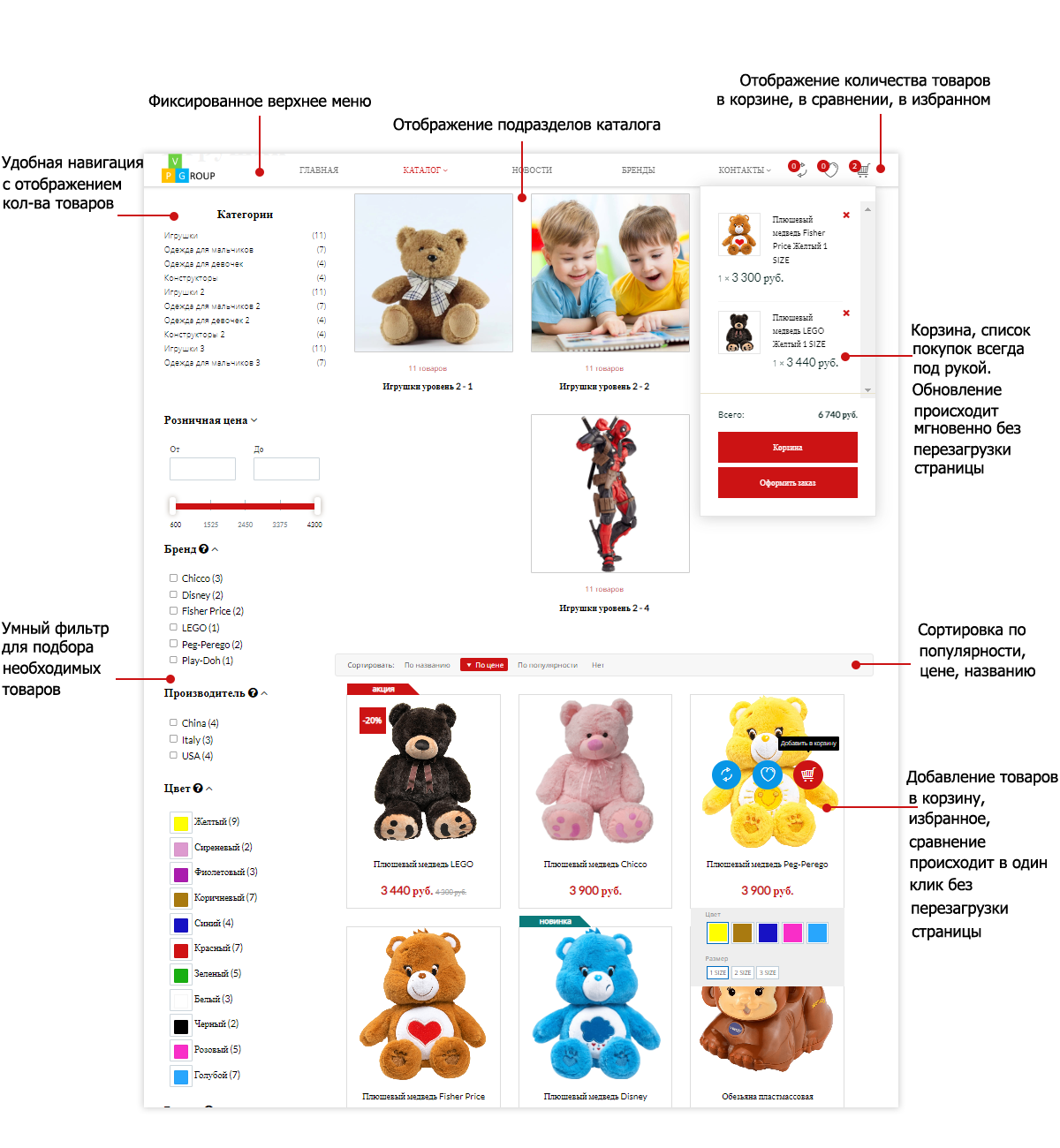 Pvgroup.Kids: Интернет-магазин товаров для детей с конструктором дизайна от запуска проекта №60140 — скриншот 7